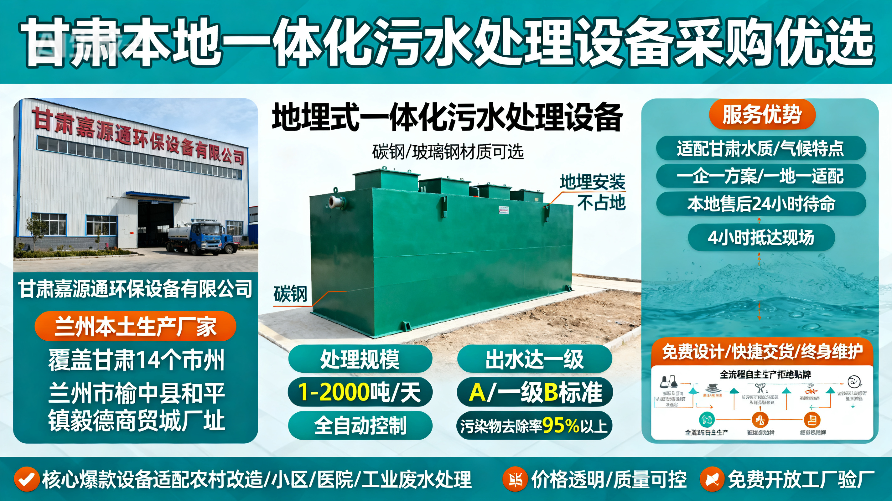 甘肃采购古蔺一体化古蔺污水处理设备_优先选本地生产厂家_直...式解决甘肃污水处理需求_选本地实体厂家_靠谱有保障.jpeg